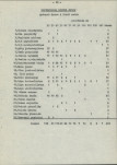 Ewidencja parkowa, skan nr 24