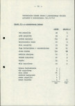 EP - Ewidencja parkowa, skan nr 16
