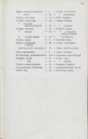 Ewidencja parkowa, skan nr 19