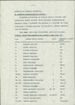 Ewidencja parkowa, skan nr 10