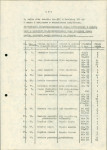 EP - Ewidencja parkowa, skan nr 16