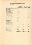 EP - Ewidencja parkowa, skan nr 20