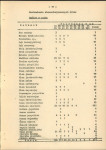 EP - Ewidencja parkowa, skan nr 21