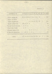 Ewidencja parkowa, skan nr 27