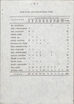 EP - Ewidencja parkowa, skan nr 17