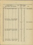 EP - Ewidencja parkowa, skan nr 23