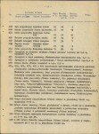 EP - Ewidencja parkowa, skan nr 34