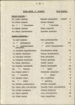 Ewidencja parkowa, skan nr 29