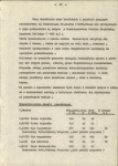 Ewidencja parkowa, skan nr 31
