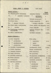 Ewidencja parkowa, skan nr 24