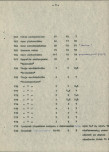 EP - Ewidencja parkowa, skan nr 52