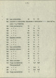 EP - Ewidencja parkowa, skan nr 53