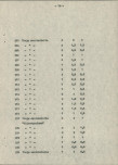 EP - Ewidencja parkowa, skan nr 54