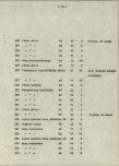 EP - Ewidencja parkowa, skan nr 56