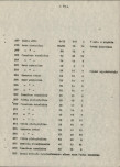 EP - Ewidencja parkowa, skan nr 58