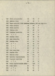 EP - Ewidencja parkowa, skan nr 59
