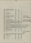 EP - Ewidencja parkowa, skan nr 60