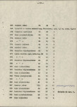 EP - Ewidencja parkowa, skan nr 61