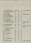EP - Ewidencja parkowa, skan nr 64