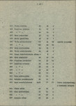 EP - Ewidencja parkowa, skan nr 66