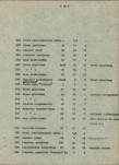 EP - Ewidencja parkowa, skan nr 68
