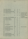 EP - Ewidencja parkowa, skan nr 69