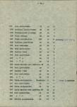 EP - Ewidencja parkowa, skan nr 70