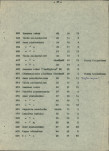 EP - Ewidencja parkowa, skan nr 71