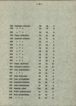 EP - Ewidencja parkowa, skan nr 72
