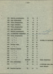 EP - Ewidencja parkowa, skan nr 74