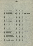 EP - Ewidencja parkowa, skan nr 75