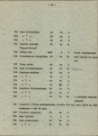 EP - Ewidencja parkowa, skan nr 77