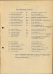 Ewidencja parkowa, skan nr 15