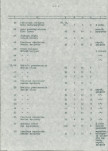 EP - Ewidencja parkowa, skan nr 15