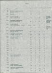 EP - Ewidencja parkowa, skan nr 18