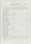 Ewidencja parkowa, skan nr 27