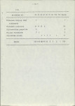 Ewidencja parkowa, skan nr 29