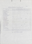 EP - Ewidencja parkowa, skan nr 21