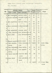Ewidencja parkowa, skan nr 14