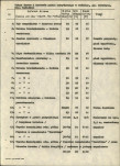 EP - Ewidencja parkowa, skan nr 17