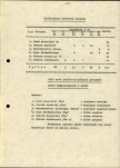 EP - Ewidencja parkowa, skan nr 15