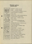 Ewidencja parkowa, skan nr 40