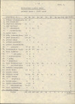 Ewidencja parkowa, skan nr 25