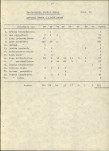 Ewidencja parkowa, skan nr 26