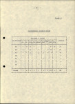 Ewidencja parkowa, skan nr 16