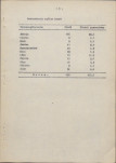 EP - Ewidencja parkowa, skan nr 15