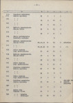 EP - Ewidencja parkowa, skan nr 26