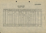 Ewidencja parkowa, skan nr 21