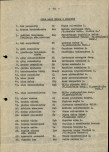 Ewidencja parkowa, skan nr 25