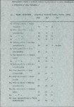 Ewidencja parkowa, skan nr 15